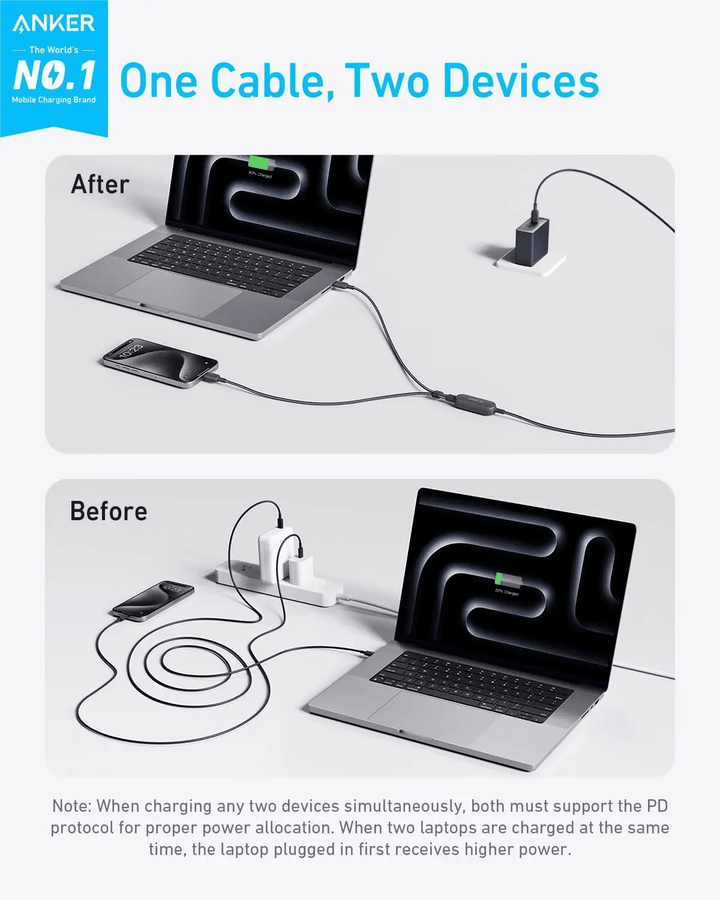 كابل أنكر 2 في 1 – USB-C إلى USB-C بقدرة 140 واط – بطول 1.2 متر – أسود - Newtech Store