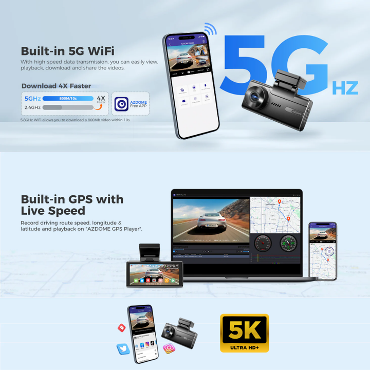 أزدوم داش كام 5K M580 - أحدث إصدار Newtech Store