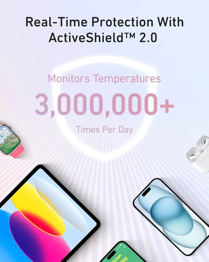 باور بانك أنكر Zolo – 20,000mAh، شحن 30W، بكابل USB-C مدمج – أسود - Newtech Store