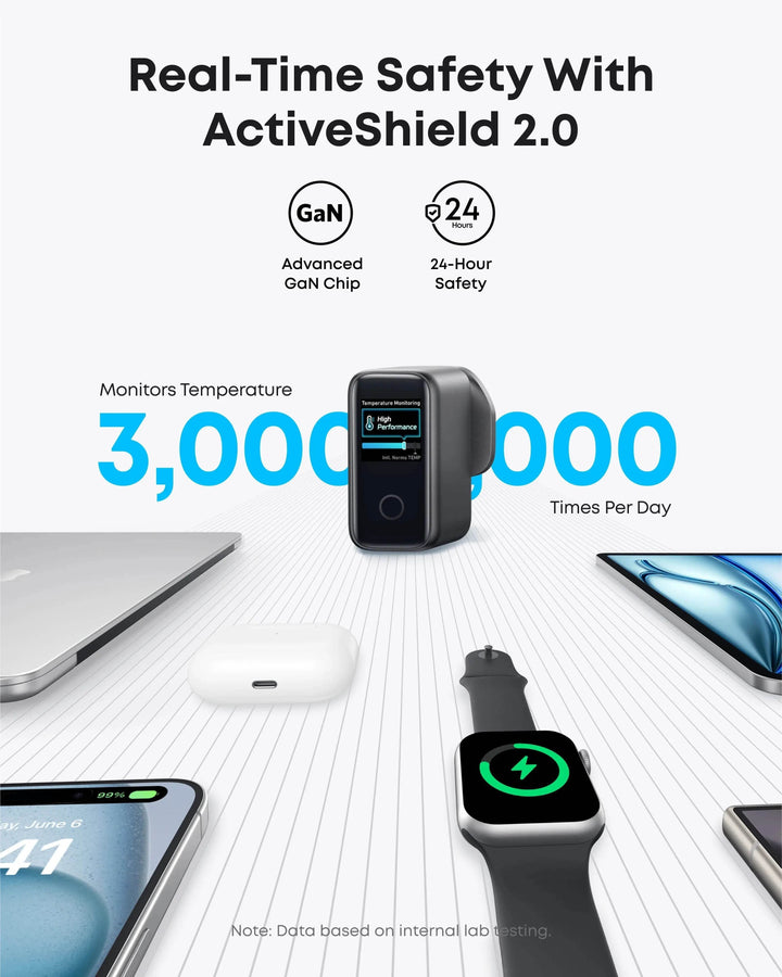 شاحن أنكر 140 واط – 4 منافذ (PD 3.1) مع كابل USB-C – فضي - Newtech Store