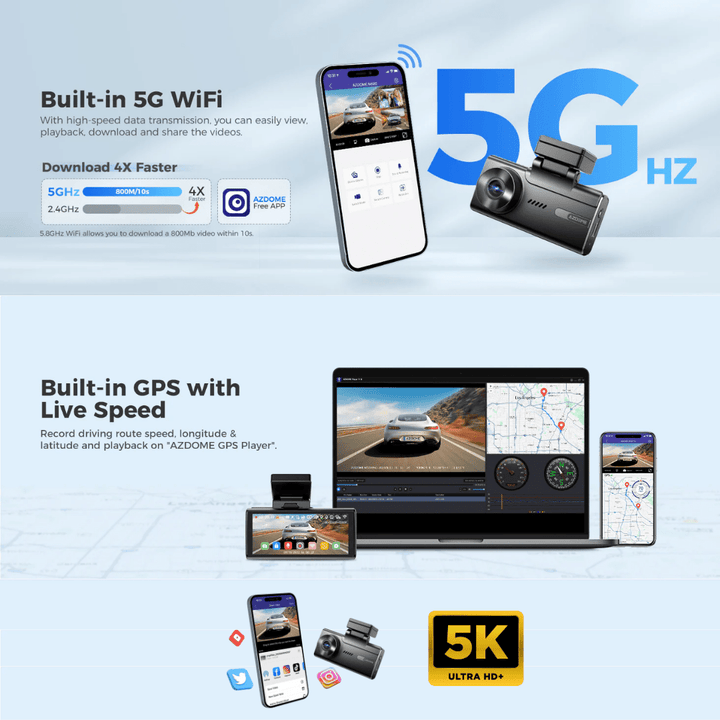 أزدوم داش كام 5K M580 - أحدث إصدار - Newtech Store