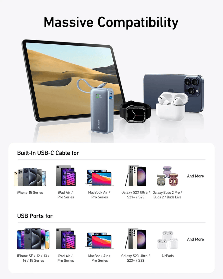 باور بانك أنكر نانو – سعة 10 آلاف مللي أمبير مع شحن سريع 30 واط - Newtech Store
