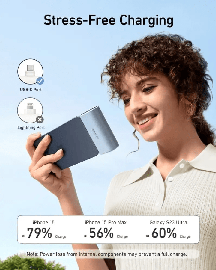 باور بانك أنكر Nano – سعة 5000mAh – شحن سريع 22.5 واط – موصل USB - C مدمج – أسود - Newtech Store