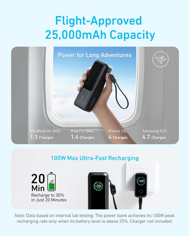 باور بانك أنكر – سعة 25,000mAh، قدرة شحن 165 واط – بكوابل مدمجة وقابلة للسحب – أسود - Newtech Store