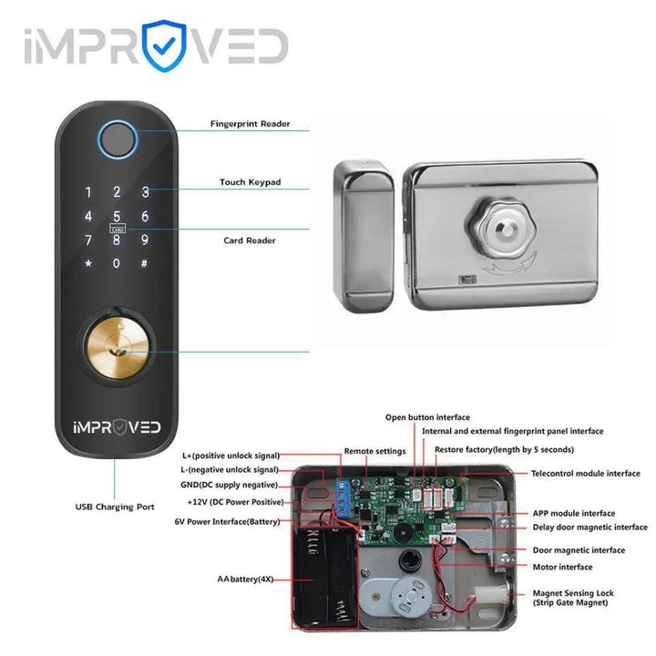 إمبروفيد قفل باب ذكي إصدار Smart Lock 909 - Newtech Store