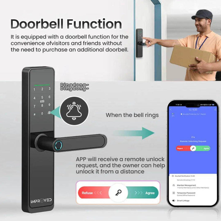 إمبروفيد قفل باب ذكي إصدار Smart Lock S630 - Newtech Store