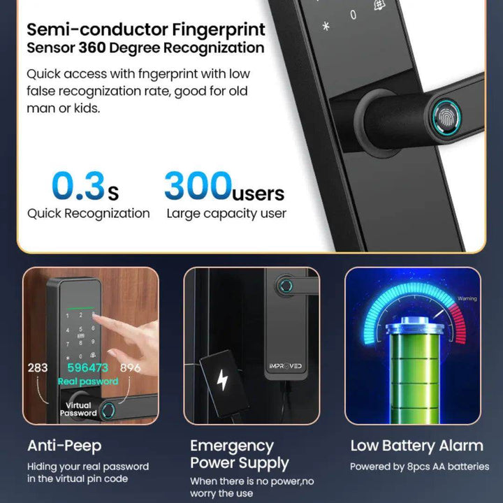 إمبروفيد قفل باب ذكي Smart Lock S630 Max كاميرا و شاشة - Newtech Store