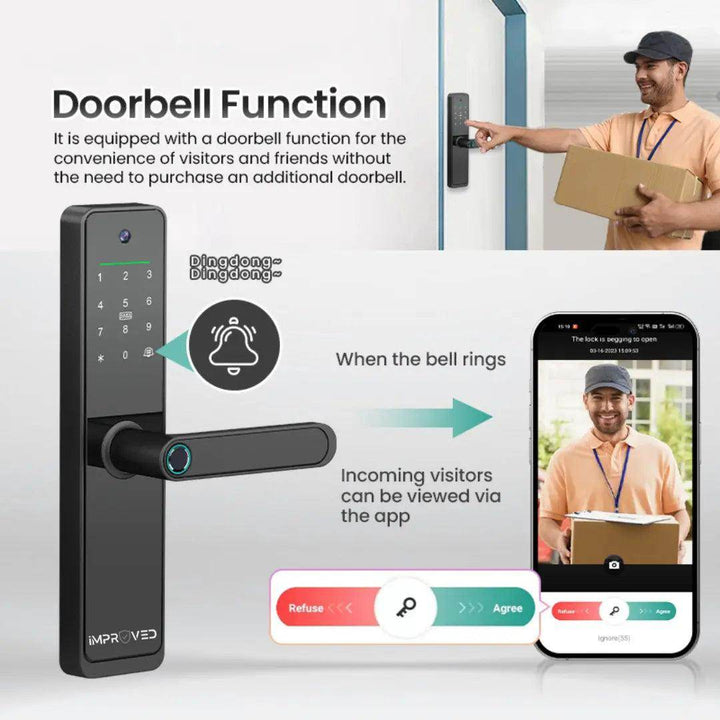 إمبروفيد قفل باب ذكي Smart Lock S630 Pro مع كاميرا - Newtech Store