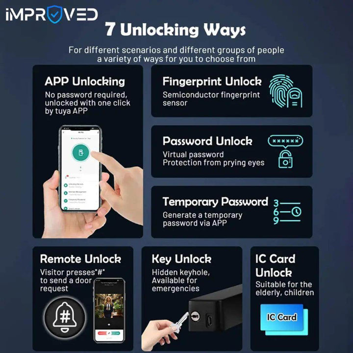 إمبروفيد قفل باب ذكي Smart Lock S954 Max - Newtech Store