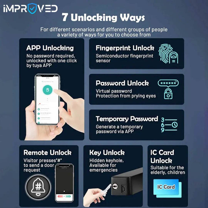 إمبروفيد قفل باب ذكي SmartLock S954 Pro - Newtech Store