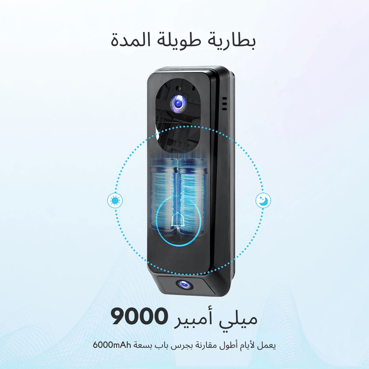 جرس إمبروفيد وكاميرا مراقبة بعدستين للبيت الذكي - IRS - 1 - Newtech Store