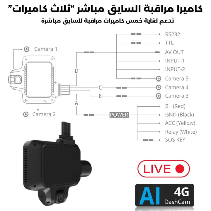 جيمي داش كام مراقبة السايق للتتبع المباشر "ثلاث كاميرات"JC450 - Newtech Store