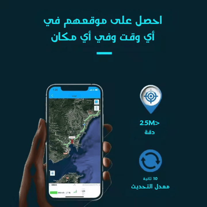جيمي قطعة مراقبة السايق للتتبع المباشر - Newtech Store