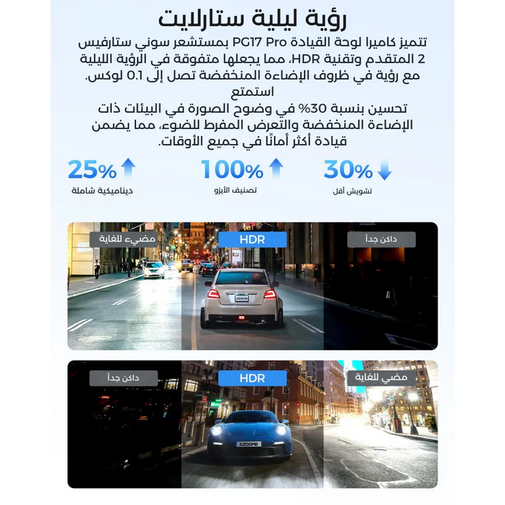 كاربلاي السيارات الصينية RideLux C2C - Newtech Store
