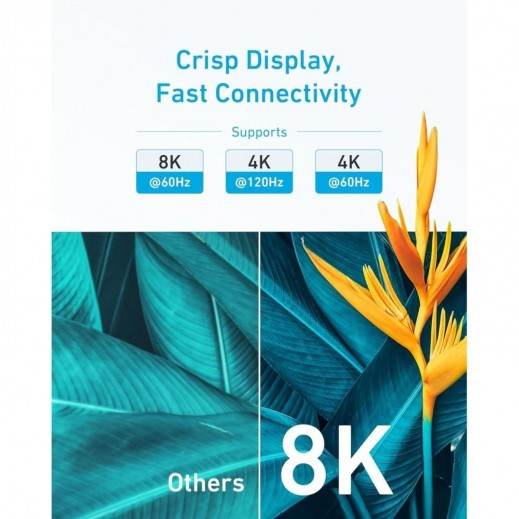 كيبل أنكر HDMI 2.1 – بدقة 8K وطول 1.8 متر – أسود - Newtech Store