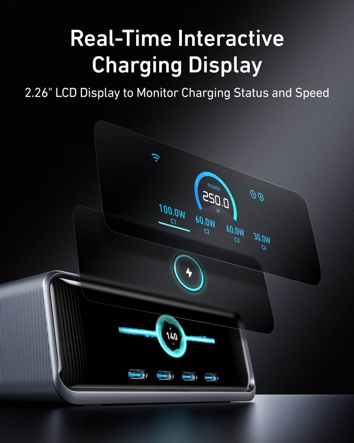 شاحن أنكر Prime – قدرة هائلة 250W مع 6 مخارج - Newtech Store