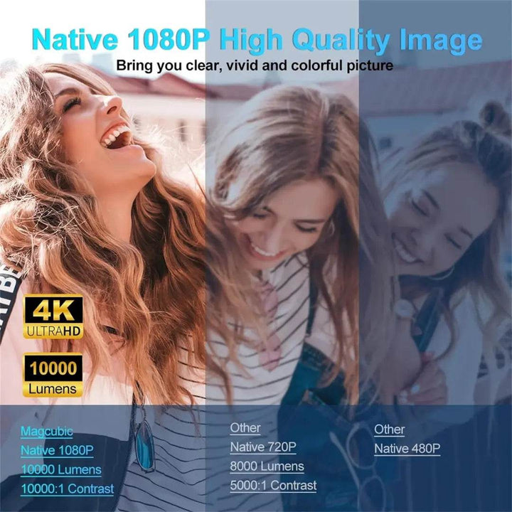 سمارت بروجكتر أكس فايف ماكس - LCD X5 max - Newtech Store