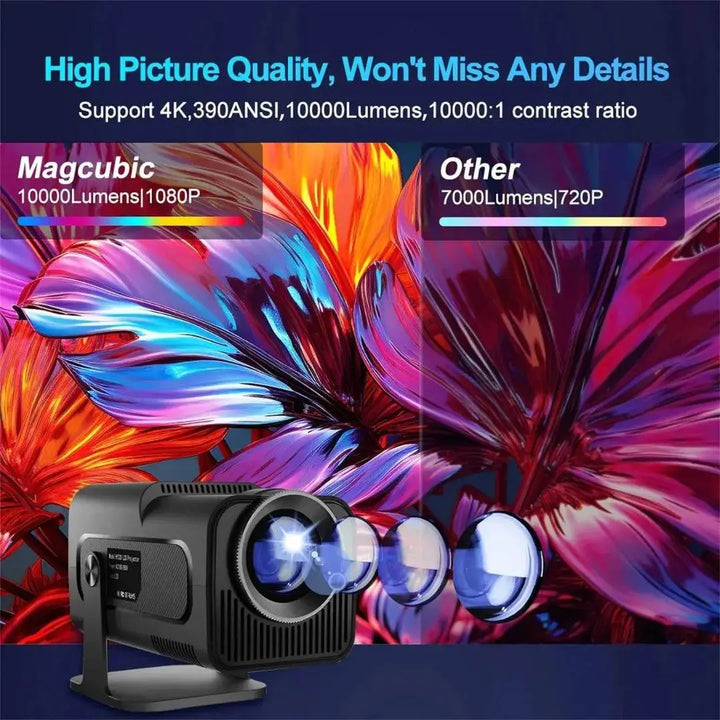 سمارت بروجكتر أكس فايف ماكس - LCD X5 max - Newtech Store