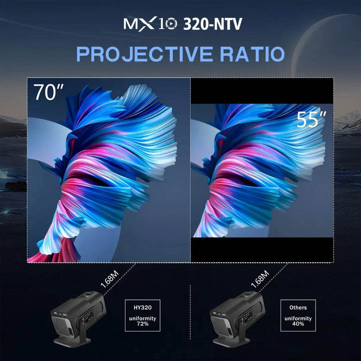 سمارت بروجكتر أكس فايف ماكس - LCD X5 max - Newtech Store